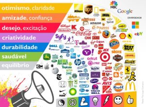 Montar a logo