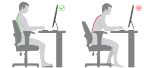 Ergonomia