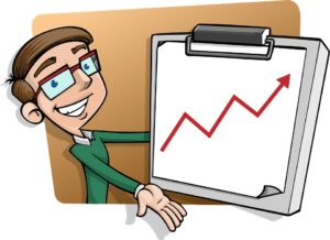 Orçamento de marketing