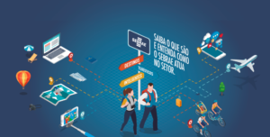 Dúvidas sobre o Sebrae
