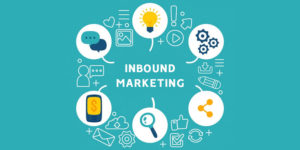inbound e outbound marketing