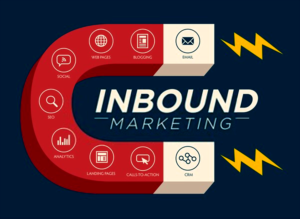Inbound marketing